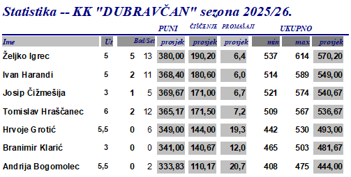foto/el0112_-2-_1.12.2025-BO3W2R9EQFC4TODUI5KM