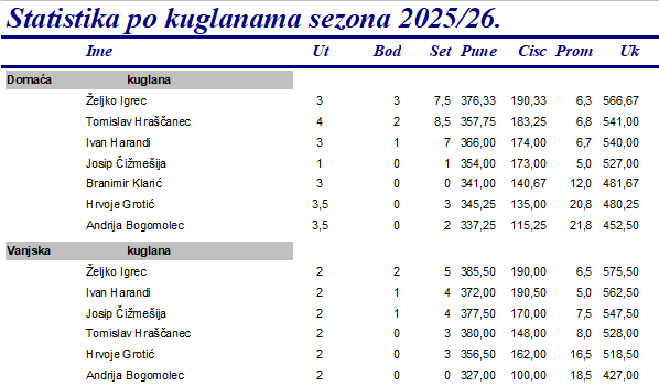 foto/el0112_-3-_1.12.2025-BO3W2R9EQFC4TODUI5KM