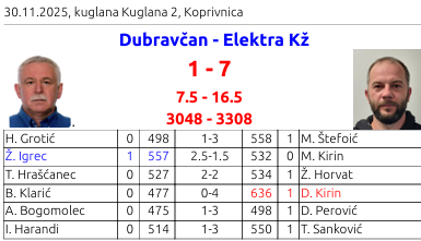 foto/el0112_-5-_1.12.2025-BO3W2R9EQFC4TODUI5KM