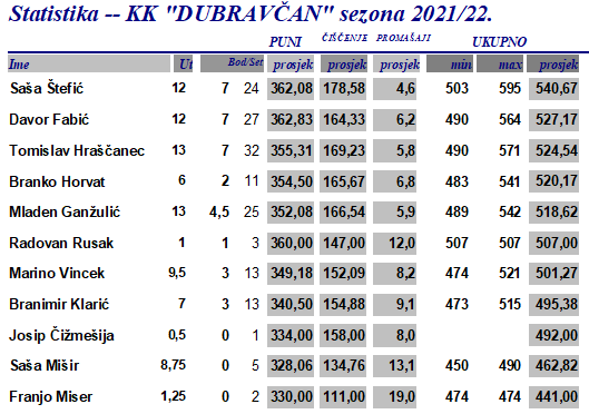 foto/kc2202222_-2-_23.2.2022-ZYFD0O4TDV653M8A3O6D
