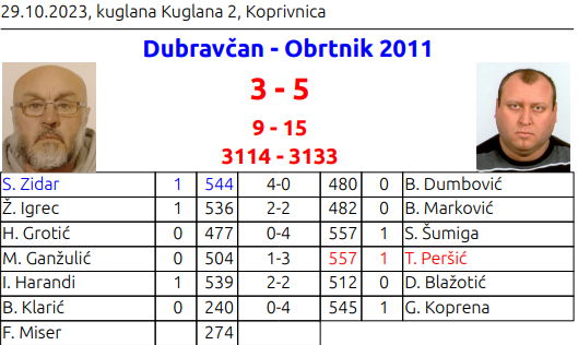 foto/obr3010_-1-_30.10.2023-DZR4PS95A9E7XBLW9EH5