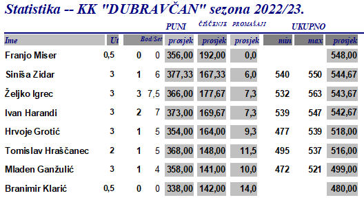 foto/obr3010_-3-_30.10.2023-DZR4PS95A9E7XBLW9EH5