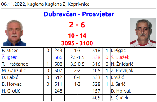 foto/pro1122_-1-_8.11.2022-4PPTVJFF0K44W27ERSEX