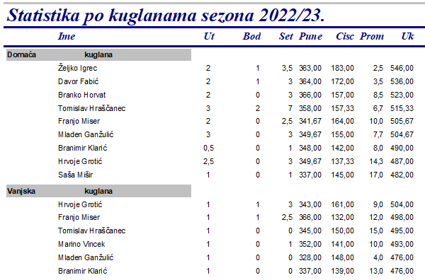 foto/pro1122_-3-_8.11.2022-4PPTVJFF0K44W27ERSEX