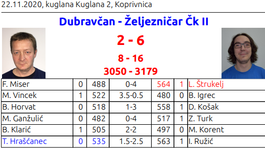 foto/z2112020