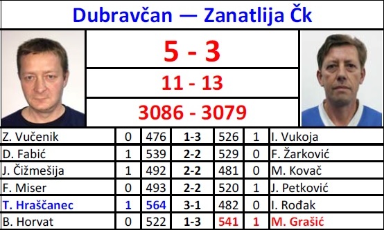 foto/zanat032017a