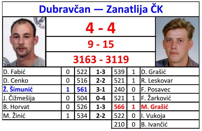 foto/zanatlija122015