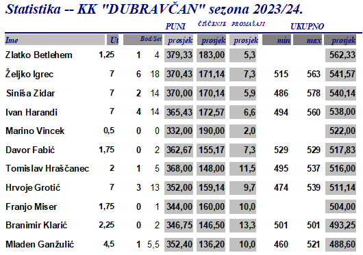 foto/zkc0412_-2-_4.12.2023-DHZC8OAY2CVQH4U4S9LP