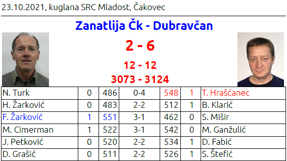 foto/znt1021_-2-_24.10.2021-Z71EHPP61J3S94WWJI2H